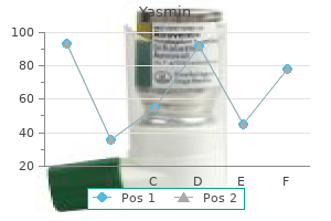 yasmin 3.03 mg order