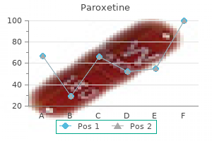 discount paroxetine 10 mg on-line