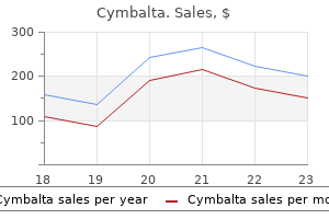purchase cymbalta 20 mg otc