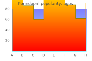 perindopril 8 mg order without a prescription