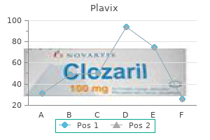 generic plavix 75 mg otc