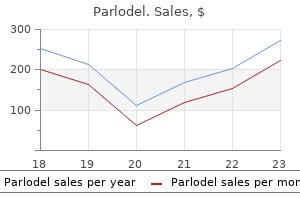buy cheap parlodel 2.5 mg line