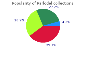 generic parlodel 1.25mg buy online