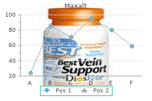 maxalt 10 mg purchase visa