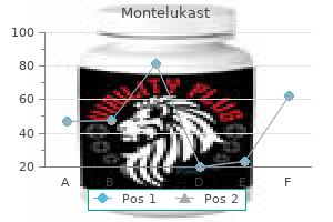 cheap montelukast 10 mg otc