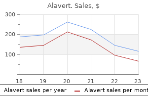 generic 10mg alavert mastercard