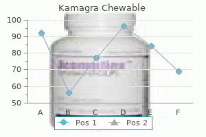 buy kamagra chewable 100 mg fast delivery