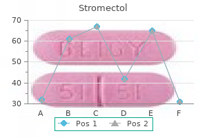 generic stromectol 3 mg on-line