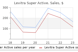 discount levitra super active 40mg with visa