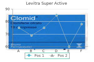 safe levitra super active 40 mg