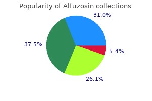 buy 10 mg alfuzosin