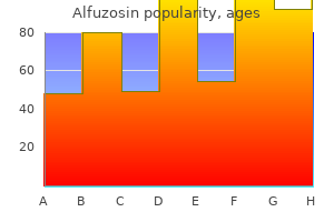 discount alfuzosin 10 mg without prescription