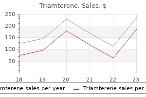 generic 75 mg triamterene otc