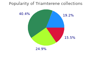 generic triamterene 75 mg free shipping