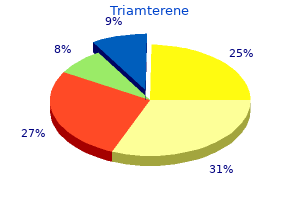 purchase 75 mg triamterene amex