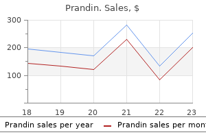 buy prandin 1 mg low price