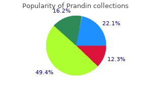 buy 1 mg prandin mastercard