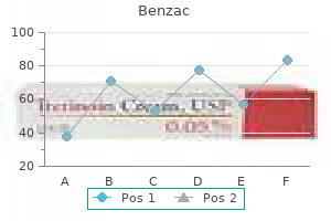 buy benzac 20 gr without prescription