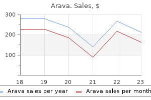 quality arava 10 mg