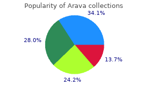 purchase arava 10 mg overnight delivery
