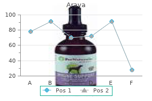 buy generic arava 10 mg