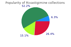 buy 4.5 mg rivastigimine with mastercard
