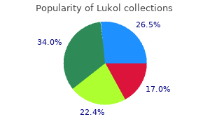 purchase 60 caps lukol