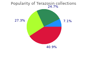 terazosin 2 mg purchase overnight delivery