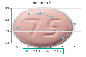buy innopran xl 40 mg mastercard