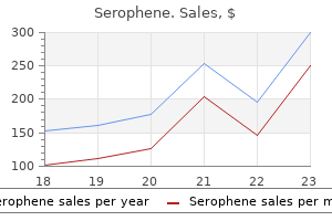 safe 100 mg serophene