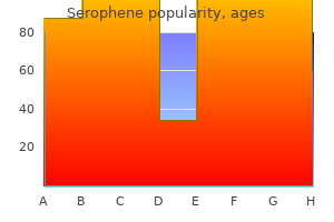 discount 100 mg serophene with amex