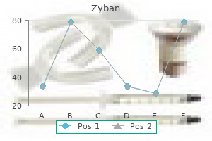 buy zyban 150 mg with amex