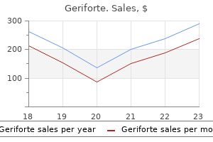 generic geriforte 100 mg otc