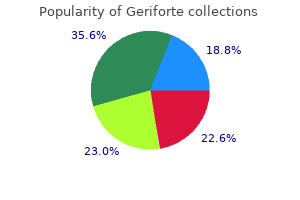 generic geriforte 100 mg mastercard