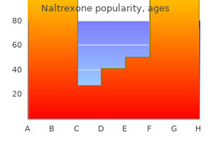naltrexone 50 mg buy on line