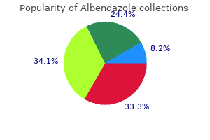 proven albendazole 400 mg