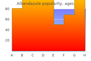 order albendazole 400 mg otc