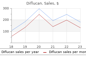 diflucan 50 mg order amex