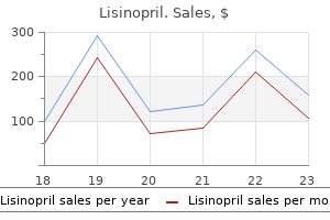 purchase lisinopril 5 mg with visa