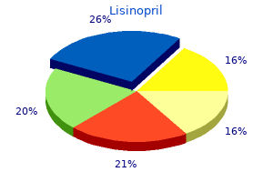 lisinopril 10 mg order with mastercard