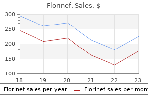 discount florinef 0.1 mg buy on line