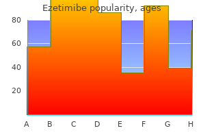 ezetimibe 10 mg order