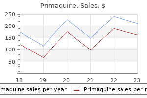 primaquine 7.5 mg order free shipping