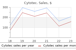 cytotec 200 mcg buy low cost