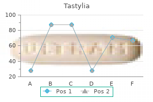 order 20 mg tastylia overnight delivery