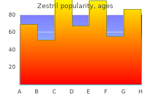 best 2.5 mg zestril
