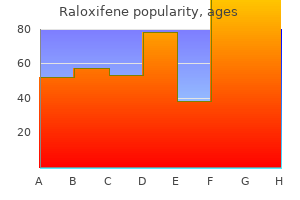 discount 60 mg raloxifene otc
