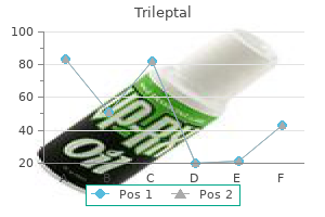 generic trileptal 150 mg online
