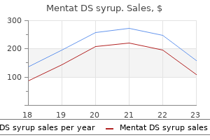 mentat ds syrup 100 ml buy low cost