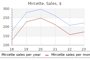 15 mcg mircette fast delivery